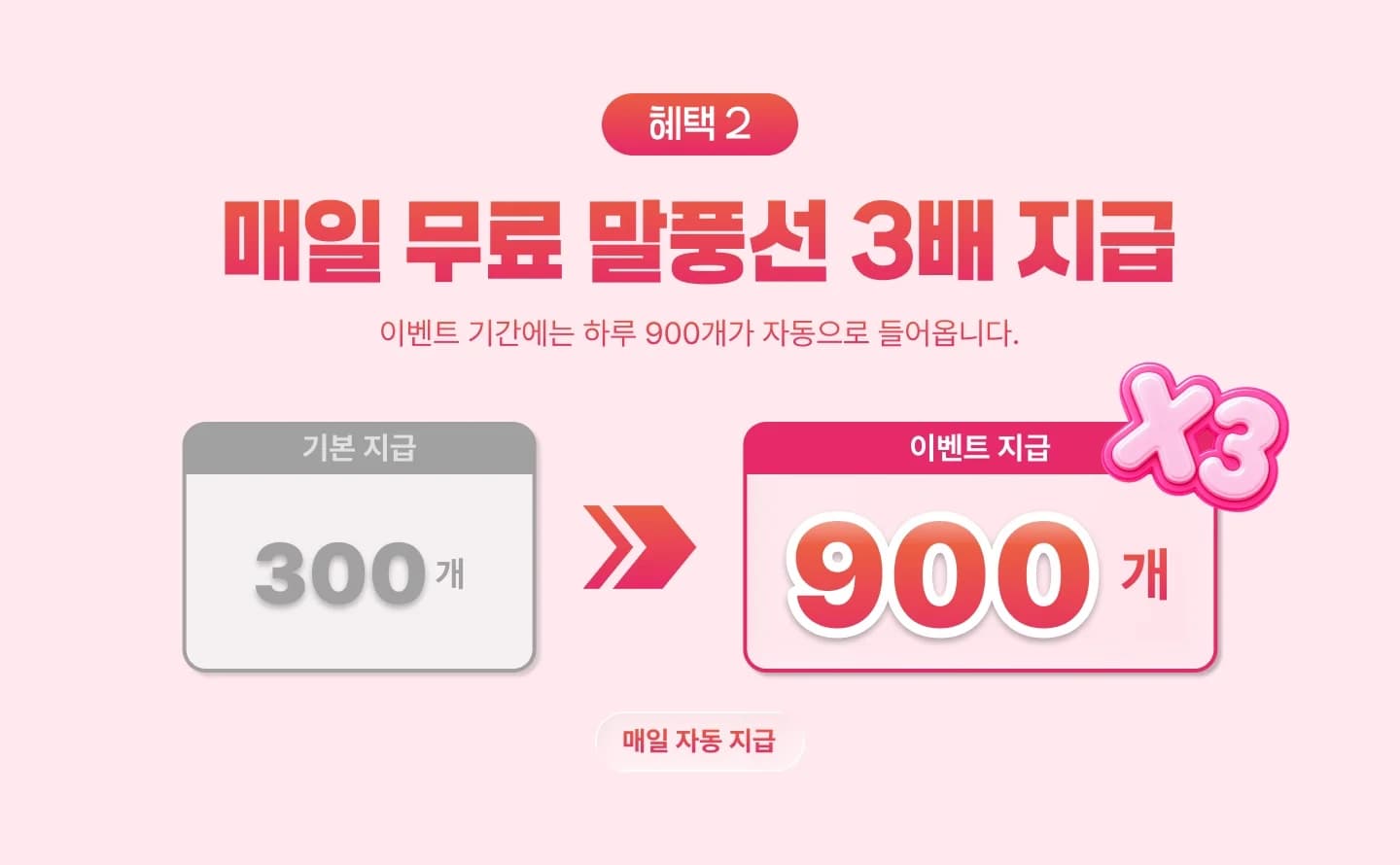 혜택 2. 매일 무료 말풍선 3배 지급. 기본 지급 300개가 이벤트 기간에는 900개로, 매일 자동 지급됩니다.