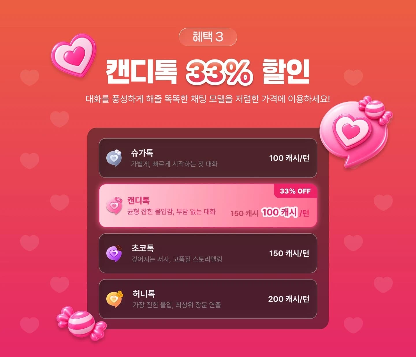 혜택 3. 캔디톡 33퍼센트 할인. 슈가톡 50 캐시 매 턴, 캔디톡은 150 캐시에서 100 캐시로 33퍼센트 할인, 초코톡 150 캐시 매 턴, 허니톡 200 캐시 매 턴.